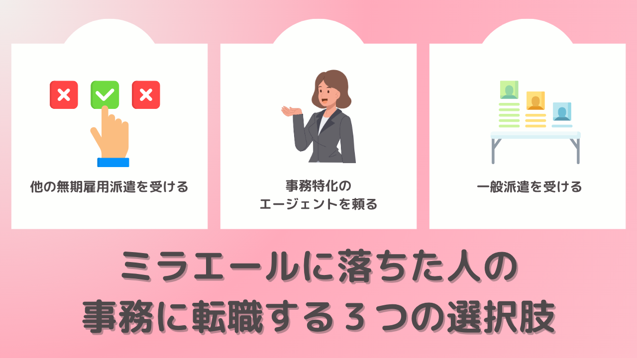 ミラエールに落ちた人の次の事務転職を成功させるための3つの選択肢