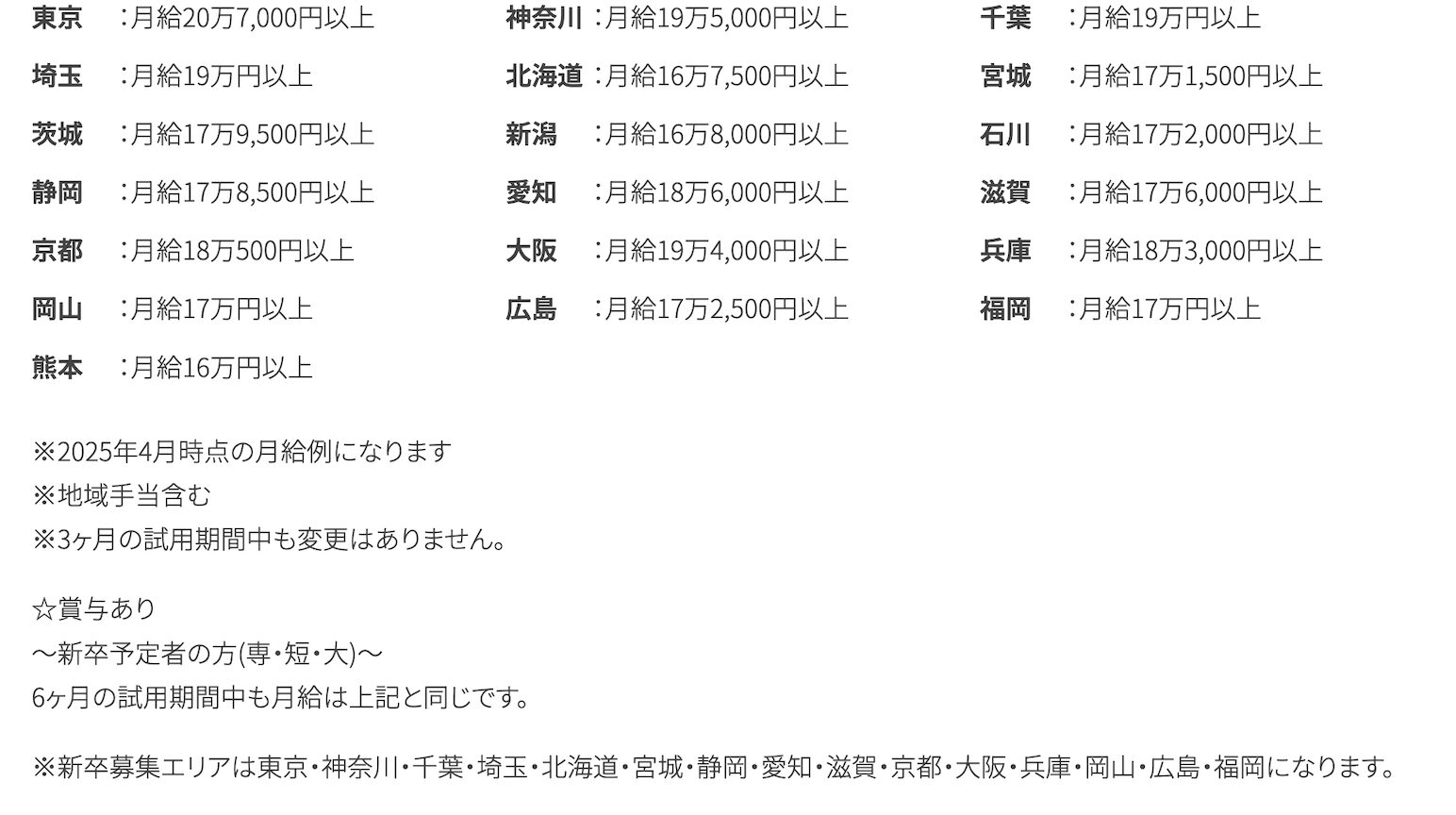 ミラエール　給与