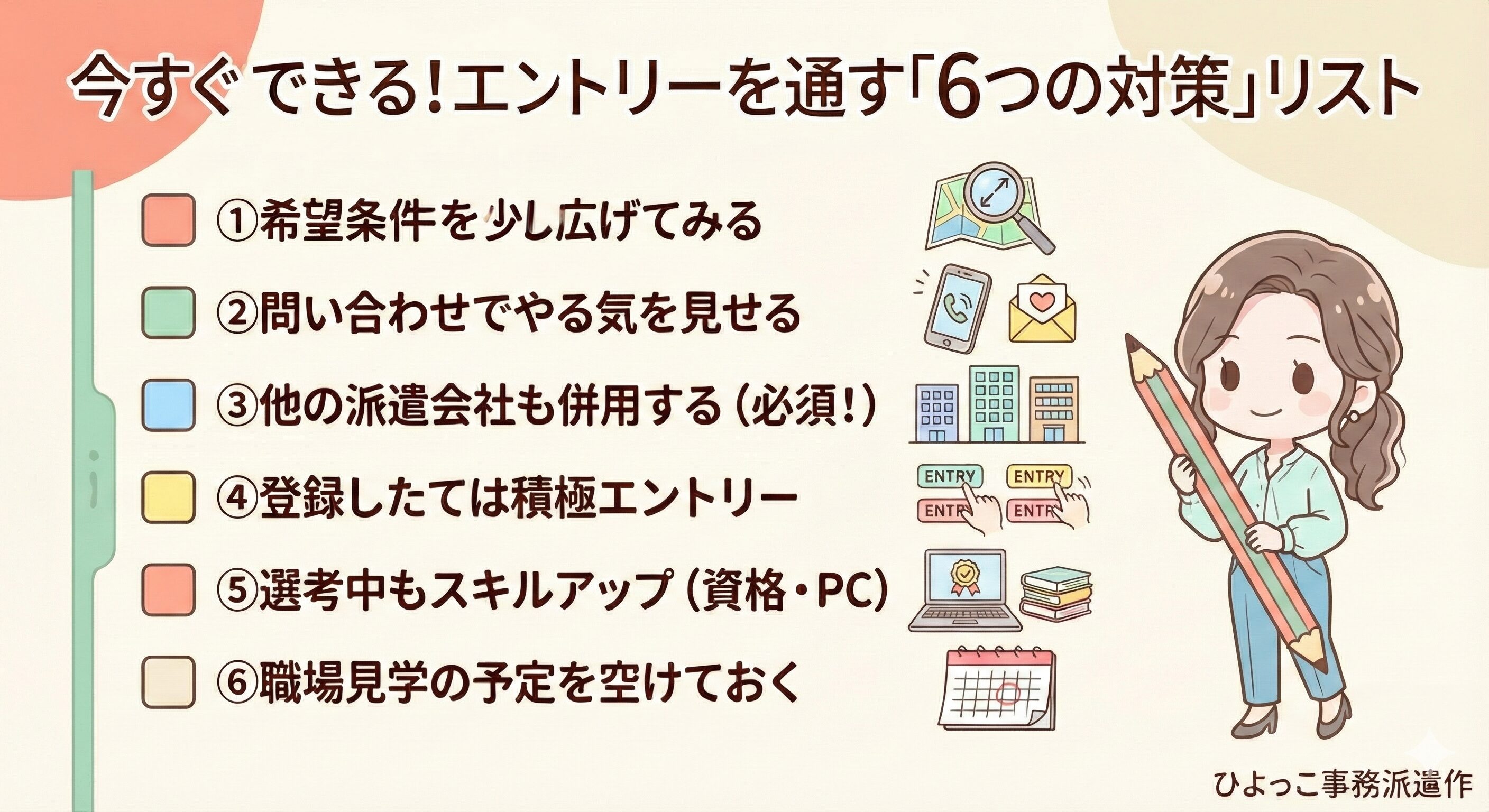 テンプスタッフのエントリーを通すための「今すぐできる6つの対策」をまとめたチェックリスト形式の図解イラスト。「①希望条件を少し広げてみる」「②問い合わせでやる気を見せる」「③他の派遣会社も併用する(必須!)」「④登録したては積極エントリー」「⑤選考中もスキルアップ(資格・PC)」「⑥職場見学の予定を空けておく」