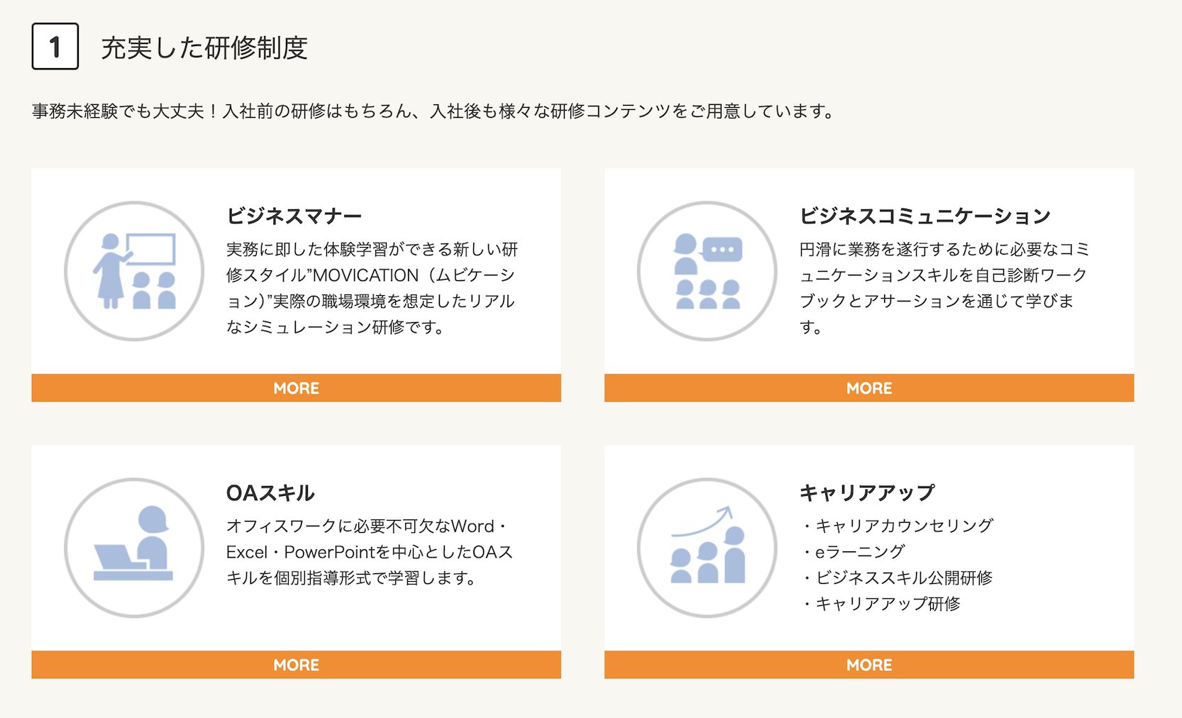 マイナビキャリレーション 研修