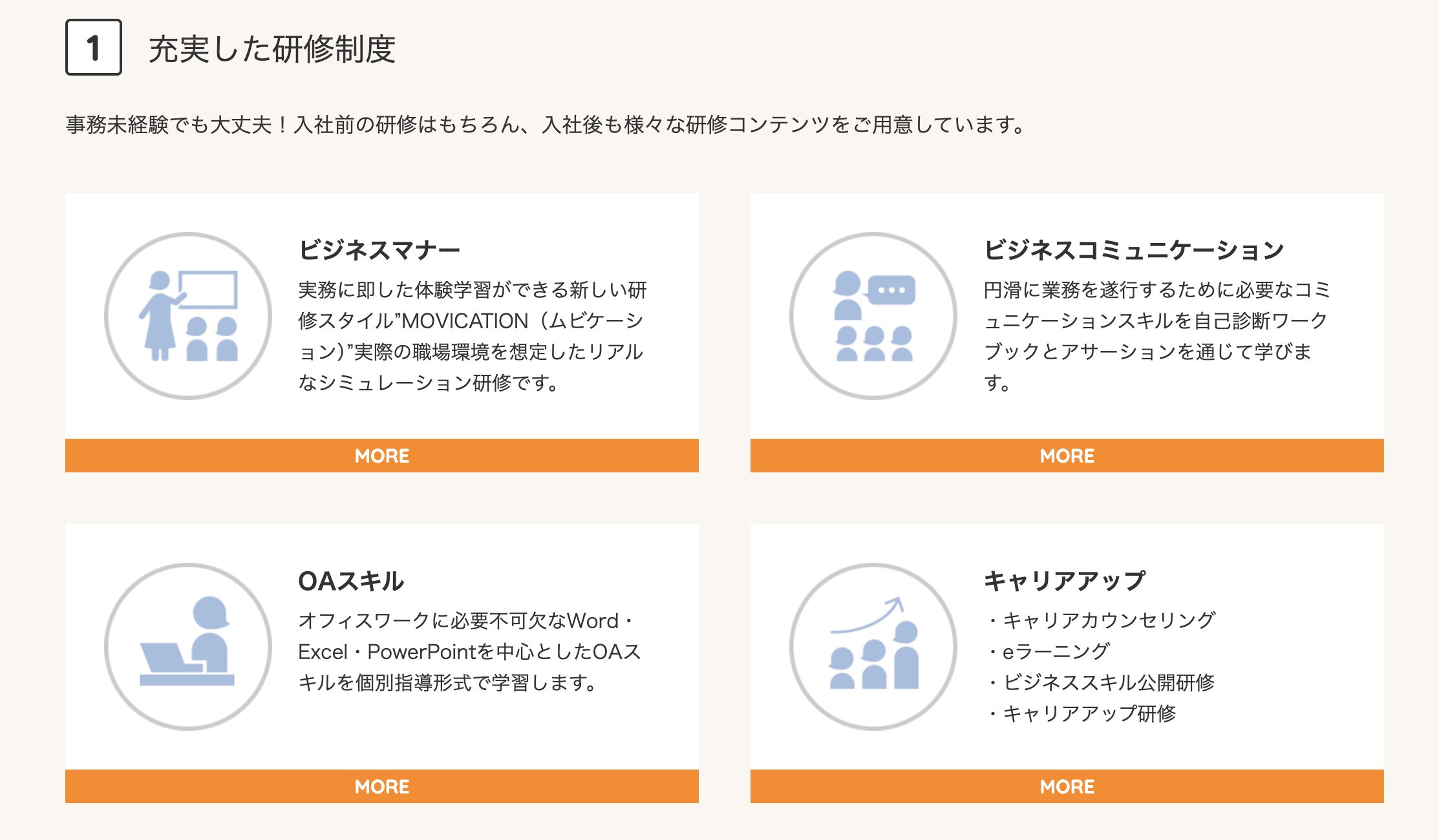 マイナビキャリレーション　研修制度