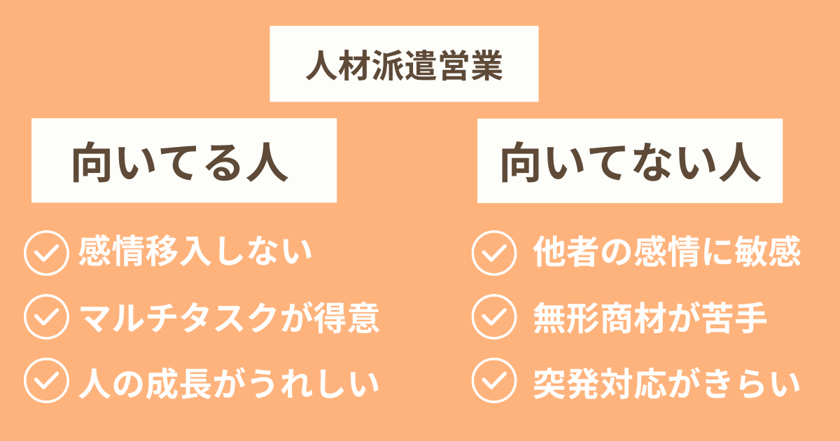 人材派遣営業 向いてる人 向いてない人
